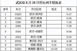 ?波波维奇为弟子怼记者：人就是会失误 不知道你在追问什么