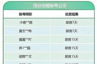 迪马济奥预测AC米兰首发：吉鲁突前，普利西奇、莱奥先发