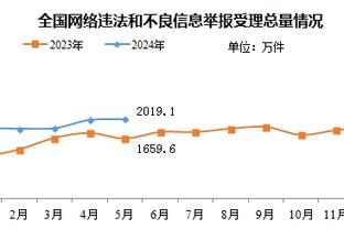 金宝搏188手机登录截图4